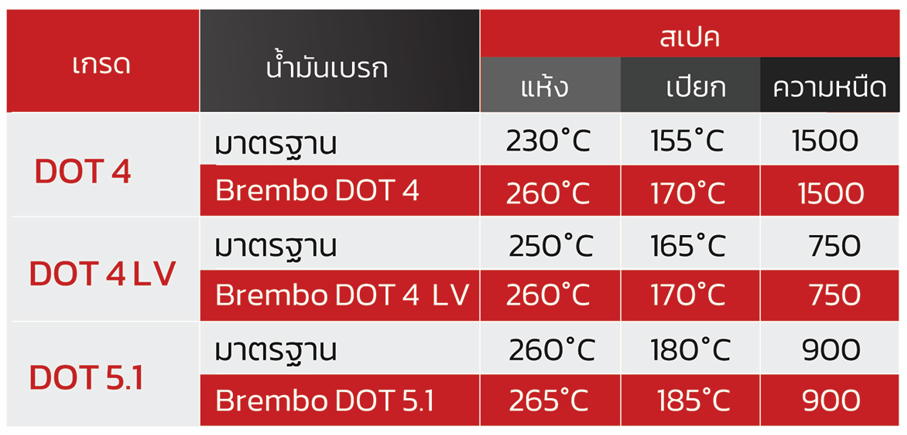 รูปภาพ1